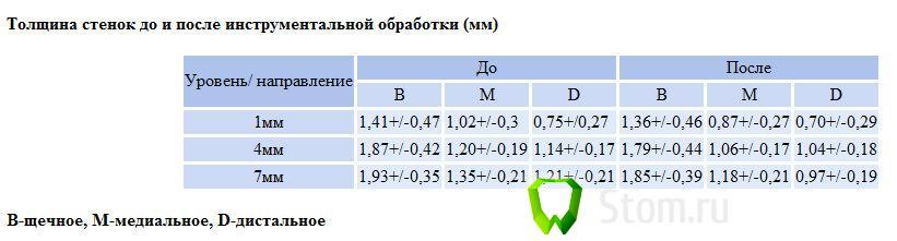 Полноэкранная запись 24.11.2011 193842.jpg